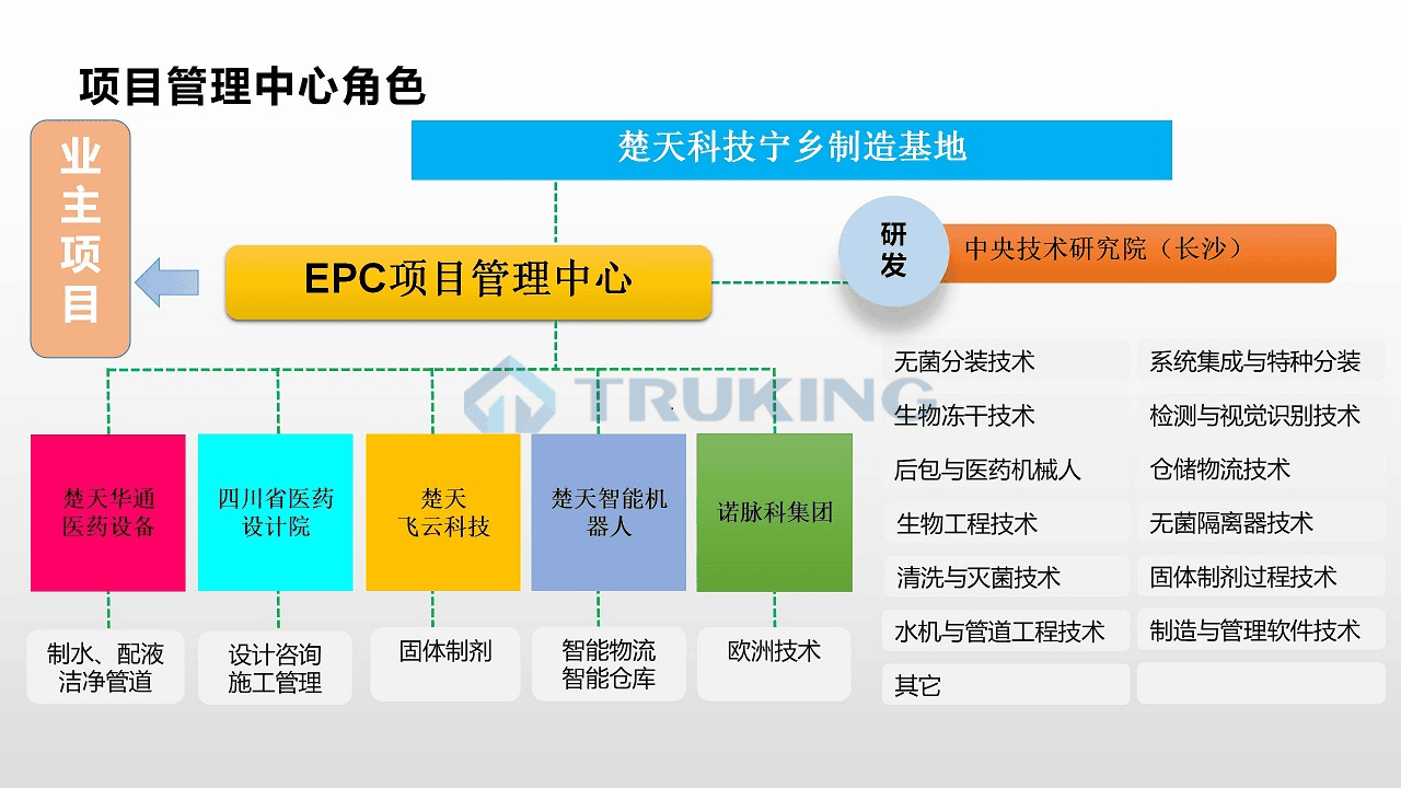 EPCMV介绍2.jpg